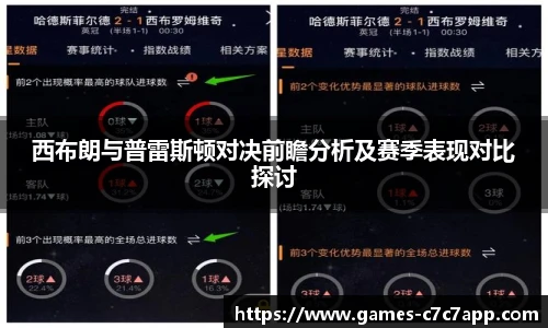 西布朗与普雷斯顿对决前瞻分析及赛季表现对比探讨